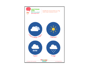 Print & Play – Craft Weather Cards